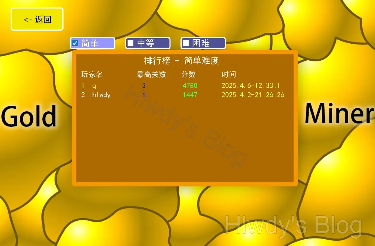排行榜界面